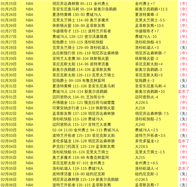 吴艳妮,勇闯天涯,巅峰之旅,365体育,365体育app,365体育官网,365体育下载,365体育入口