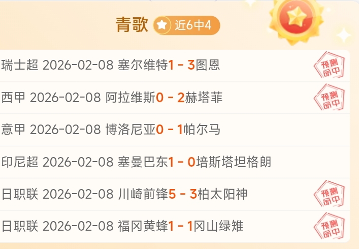 马哈拉对战,金字塔,金字塔实力,365体育,365体育app,365体育官网,365体育下载,365体育入口