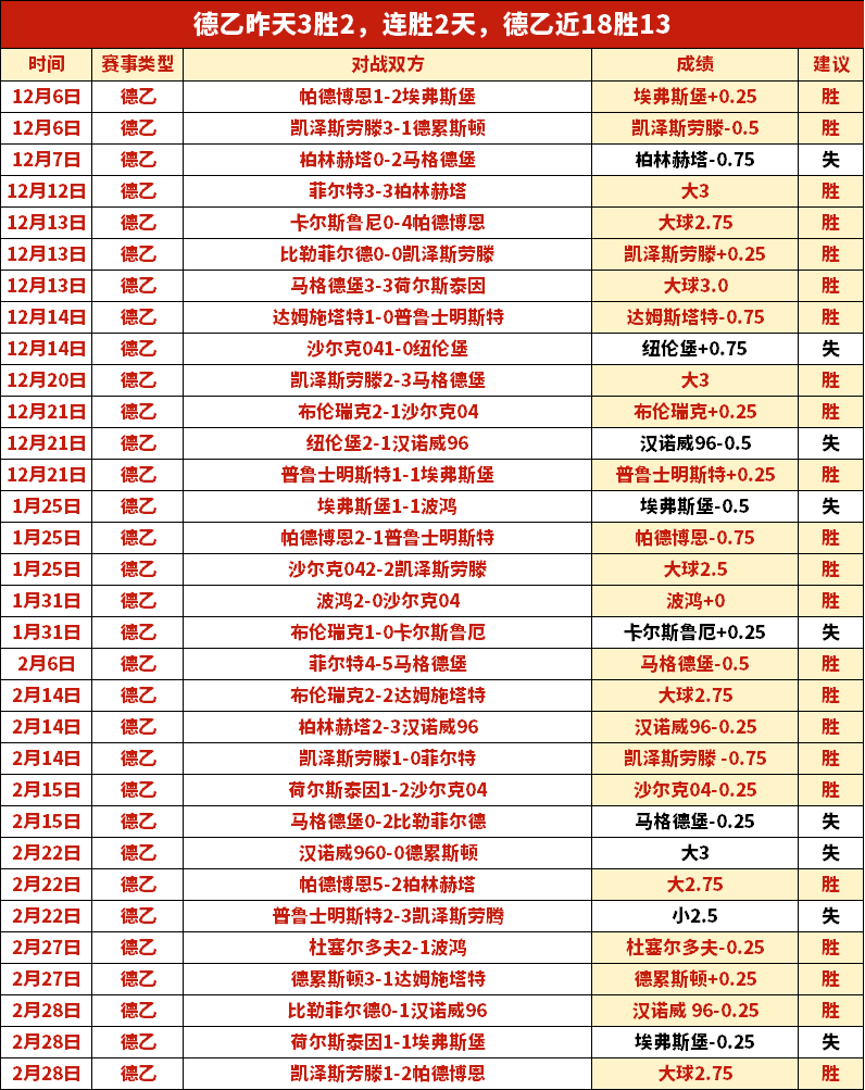 崔永熙首次,运动战得分,助阵,365体育,365体育app,365体育官网,365体育下载,365体育入口