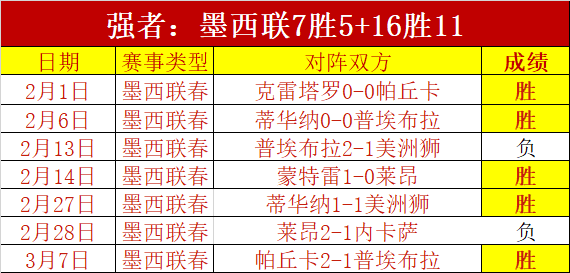 德尔加多山,东泰山展现,抢断破门神,365体育,365体育app,365体育官网,365体育下载,365体育入口