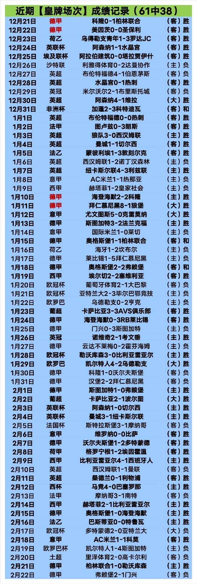 独家预告,周六,法乙赛事分,365体育,365体育app,365体育官网,365体育下载,365体育入口