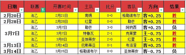 马竞门线混,托马斯自摆,乌龙头球入,365体育,365体育app,365体育官网,365体育下载,365体育入口