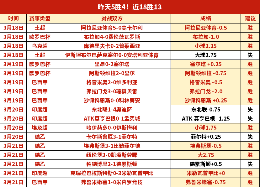 推荐,周五,英冠赛事,365体育,365体育app,365体育官网,365体育下载,365体育入口