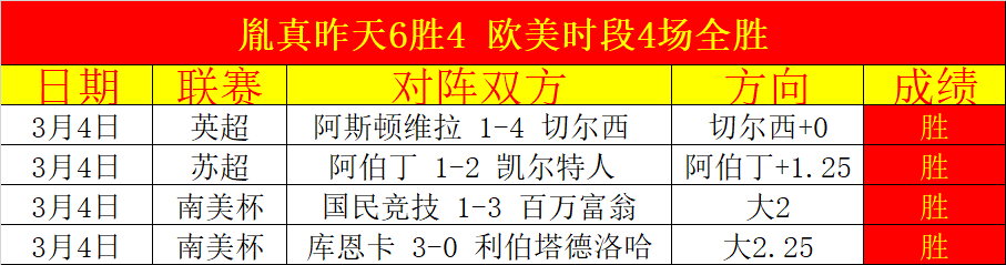 洛夫顿惊艳,发挥,砍下,365体育,365体育app,365体育官网,365体育下载,365体育入口
