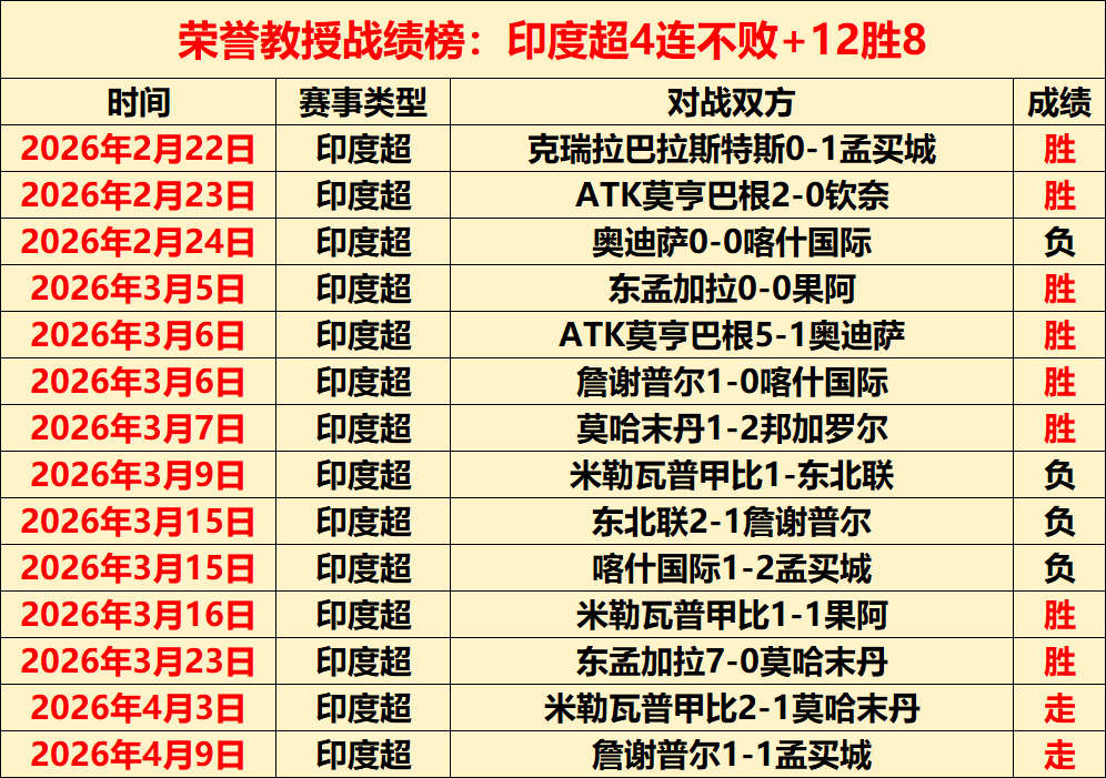 中国家长视,角下的体育,国际生通往,365体育,365体育app,365体育官网,365体育下载,365体育入口