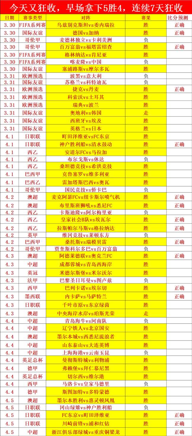 中超第,轮跑动距离,分析,365体育,365体育app,365体育官网,365体育下载,365体育入口