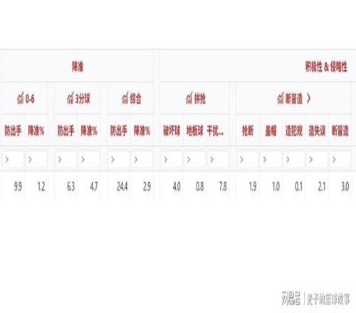 大乐透期号,专家质合分,前区十码推,365体育,365体育app,365体育官网,365体育下载,365体育入口