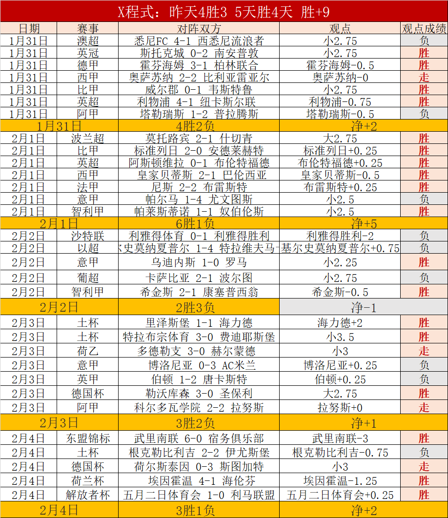 马刺对开拓,者比赛分析,专家推荐期,365体育,365体育app,365体育官网,365体育下载,365体育入口