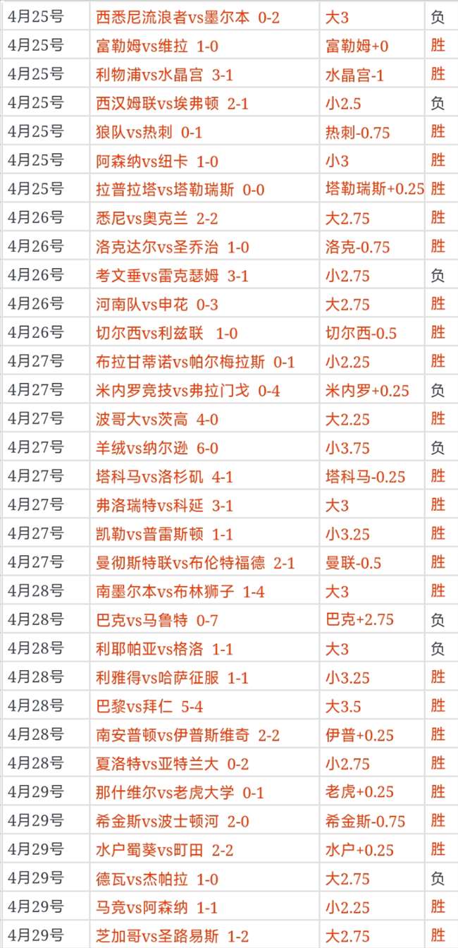 大乐透期号,专家推荐,罗甲对决质,365体育,365体育app,365体育官网,365体育下载,365体育入口