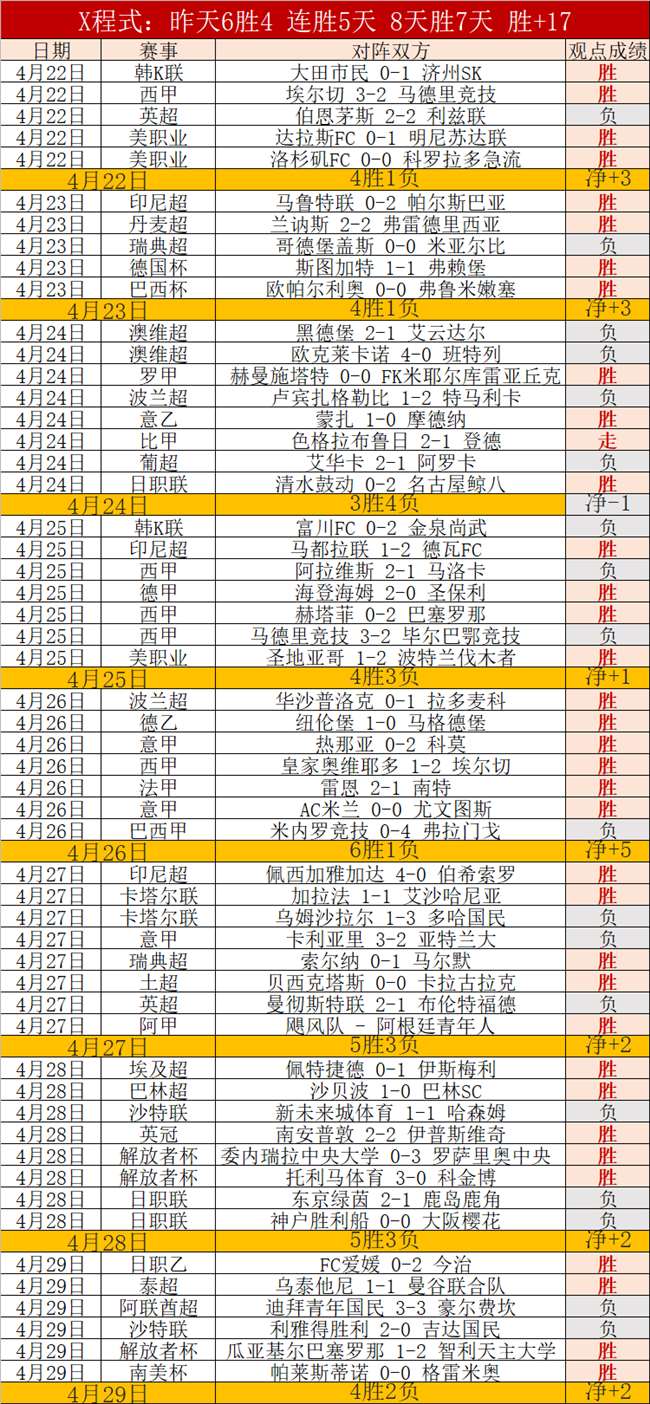 体育,资讯,365体育,365体育,365体育app,365体育官网,365体育下载,365体育入口