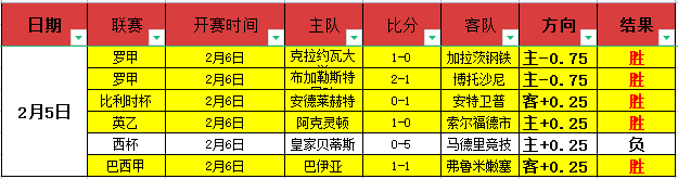 体育,资讯,365体育,365体育,365体育app,365体育官网,365体育下载,365体育入口