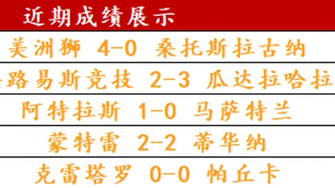 男篮亚预赛：关岛队不敌中国队，中国男足以86-78优势夺小组第一晋级