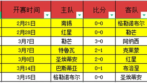 马竞门线混乱，托马斯自摆乌龙头球入网
