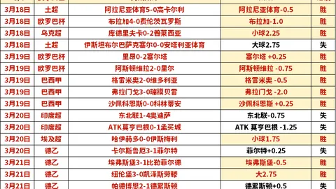 推荐 周五011英冠赛事：雷克瑟姆对阵斯旺西专家分析