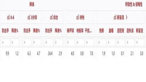 大乐透期号专家质合分析：前区十码推荐，低迷主队对抗强敌